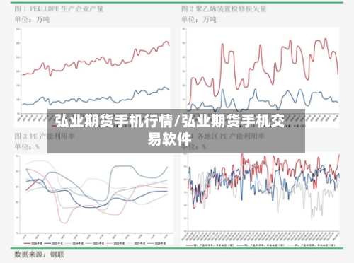 弘业期货手机行情/弘业期货手机交易软件-第2张图片