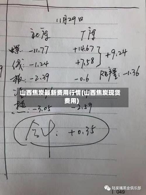 山西焦炭最新费用行情(山西焦炭现货费用)-第2张图片