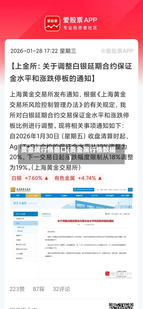贵金属行情窗口(贵金属行情数据)-第3张图片