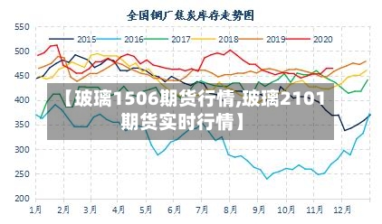 【玻璃1506期货行情,玻璃2101期货实时行情】-第3张图片