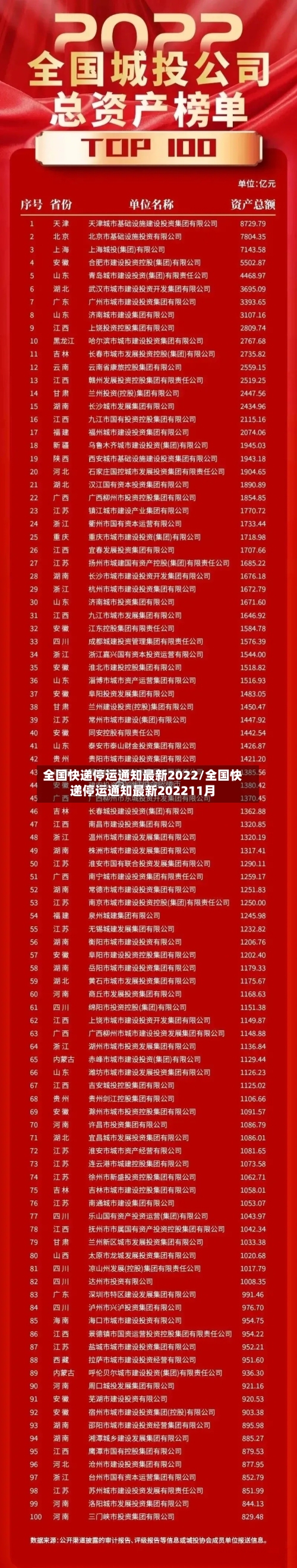 全国快递停运通知最新2022/全国快递停运通知最新202211月-第3张图片