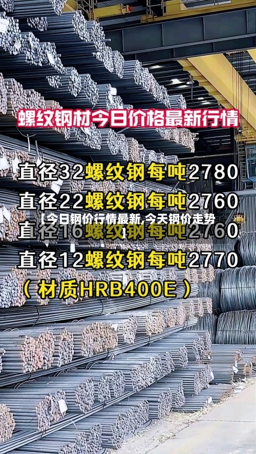 【今日钢价行情最新,今天钢价走势】-第2张图片