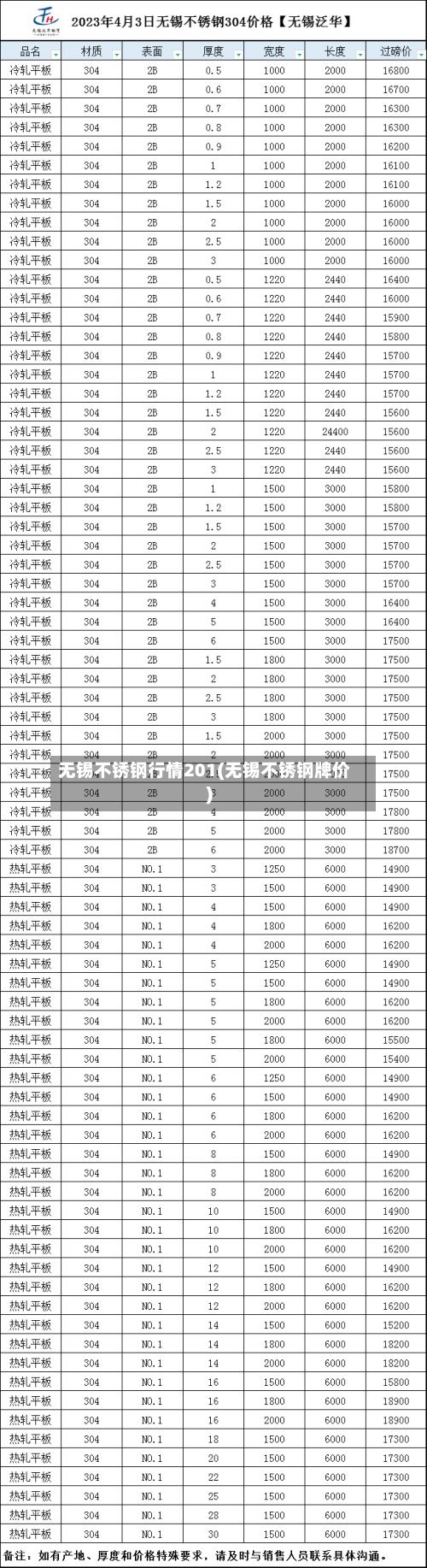 无锡不锈钢行情201(无锡不锈钢牌价)-第2张图片