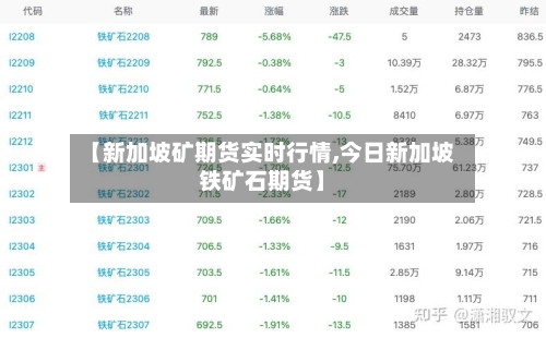 【新加坡矿期货实时行情,今日新加坡铁矿石期货】