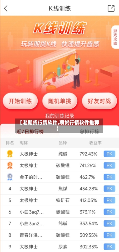 【老期货行情软件,期货行情软件推荐】-第2张图片
