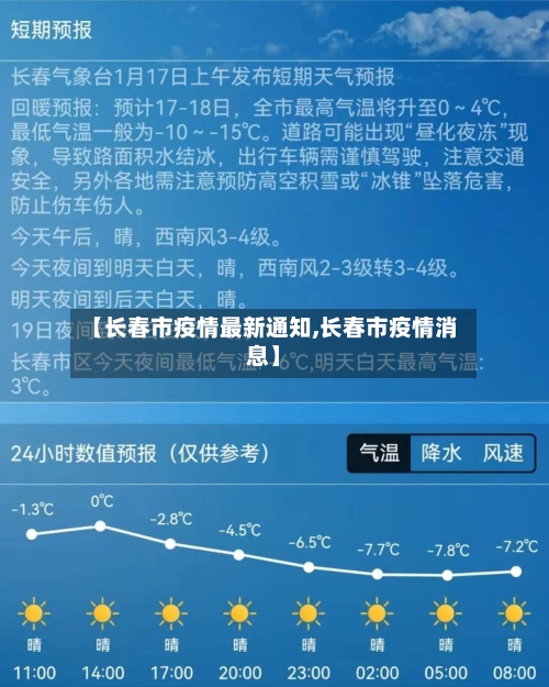 【长春市疫情最新通知,长春市疫情消息】-第2张图片