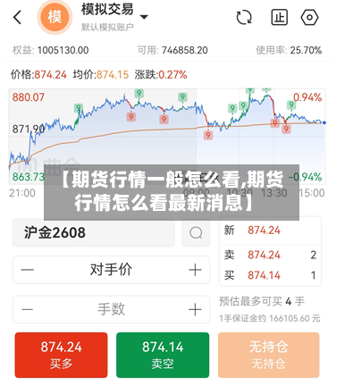 【期货行情一般怎么看,期货行情怎么看最新消息】