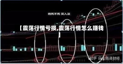 【震荡行情亏损,震荡行情怎么赚钱】