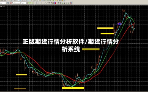 正版期货行情分析软件/期货行情分析系统-第2张图片