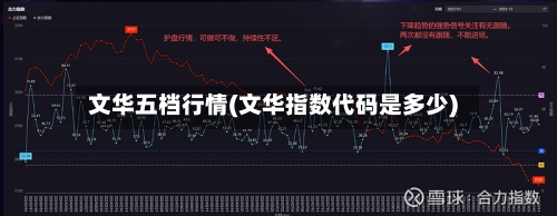 文华五档行情(文华指数代码是多少)-第3张图片