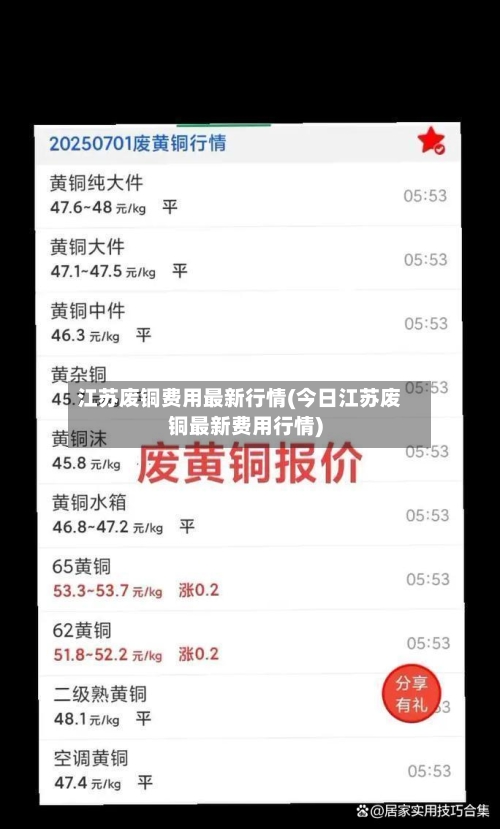 江苏废铜费用最新行情(今日江苏废铜最新费用行情)