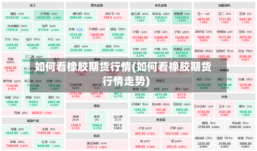 如何看橡胶期货行情(如何看橡胶期货行情走势)