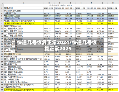 快递几号恢复正常2024/快递几号恢复正常2025