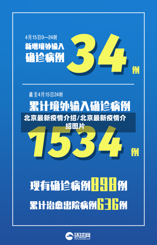 北京最新疫情介绍/北京最新疫情介绍图片-第2张图片