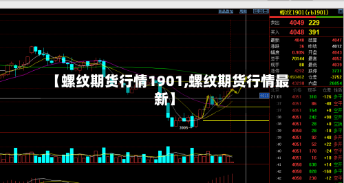 【螺纹期货行情1901,螺纹期货行情最新】