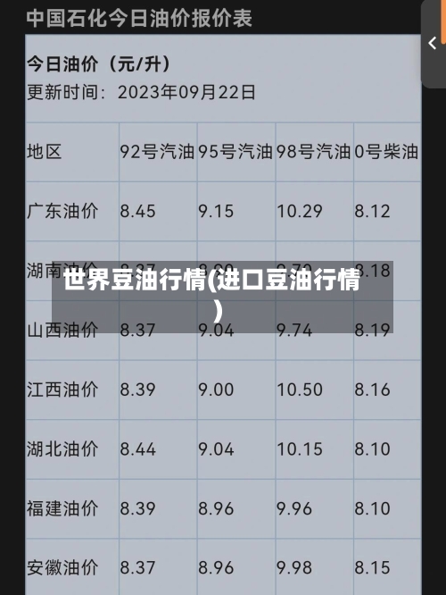 世界豆油行情(进口豆油行情)-第2张图片