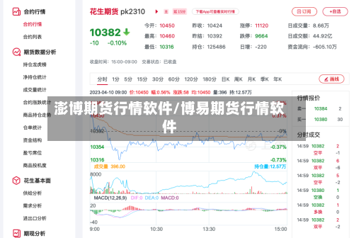澎博期货行情软件/博易期货行情软件-第2张图片