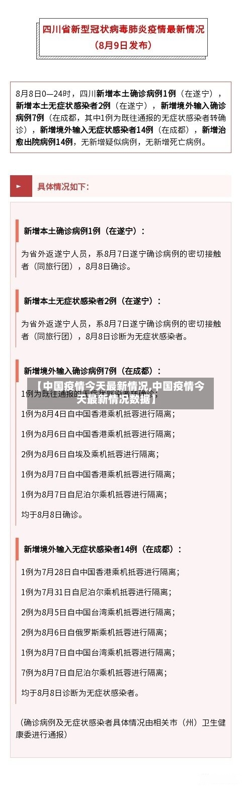 【中国疫情今天最新情况,中国疫情今天最新情况数据】