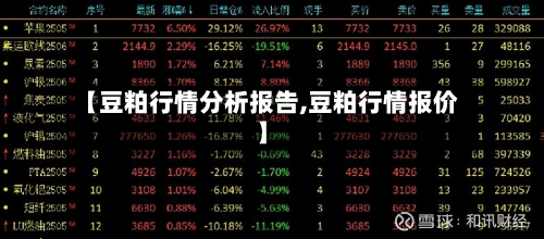 【豆粕行情分析报告,豆粕行情报价】