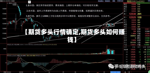 【期货多头行情确定,期货多头如何赚钱】