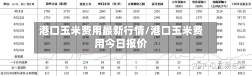 港口玉米费用最新行情/港口玉米费用今日报价-第2张图片