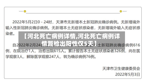 【河北死亡病例详情,河北死亡病例详情距检出阳性仅5天】