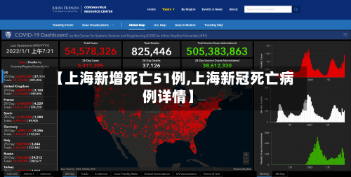 【上海新增死亡51例,上海新冠死亡病例详情】