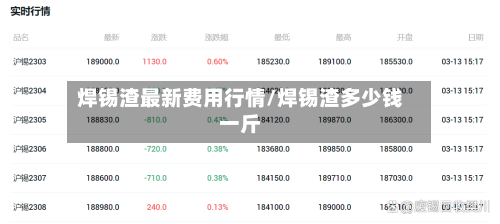 焊锡渣最新费用行情/焊锡渣多少钱一斤