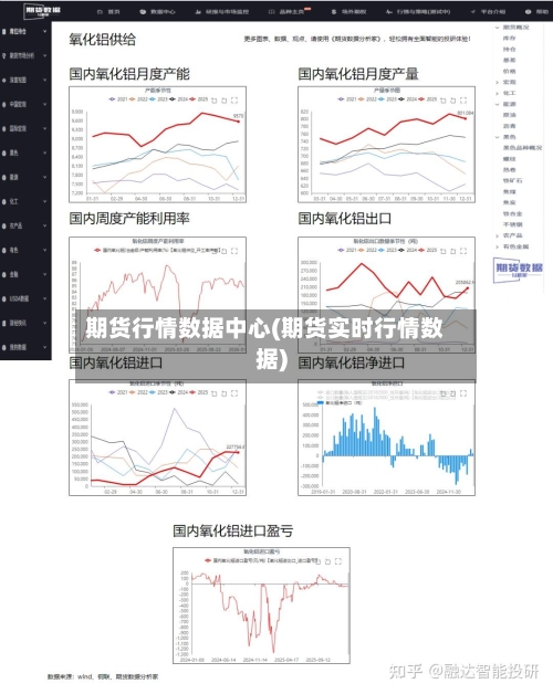 期货行情数据中心(期货实时行情数据)-第2张图片