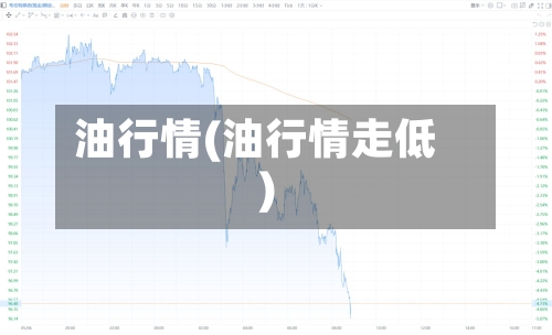 油行情(油行情走低)-第2张图片