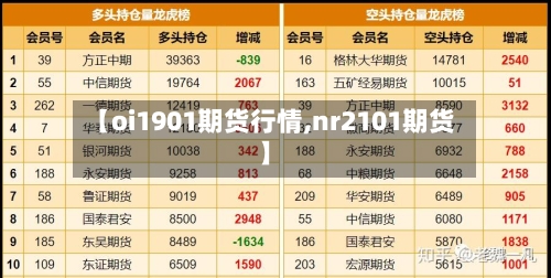 【oi1901期货行情,nr2101期货】