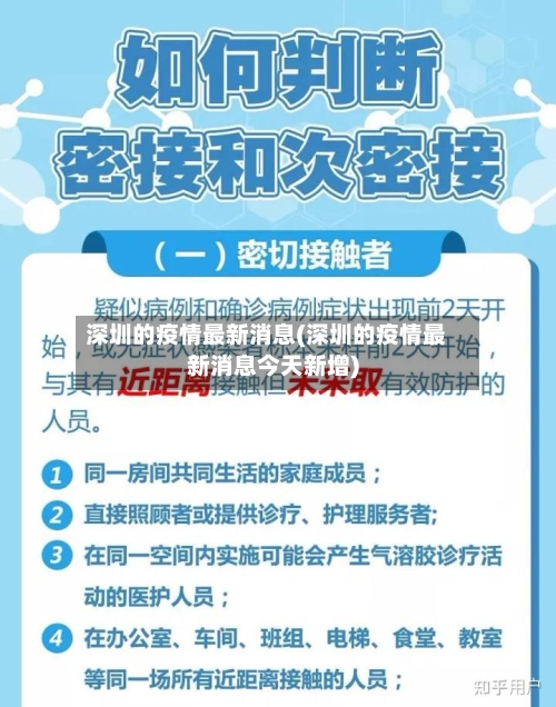 深圳的疫情最新消息(深圳的疫情最新消息今天新增)-第2张图片