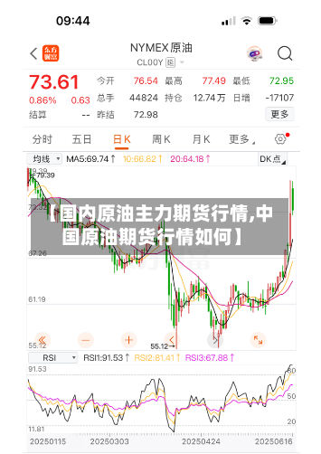【国内原油主力期货行情,中国原油期货行情如何】