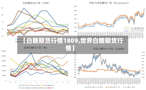 【白糖期货行情1809,世界白糖期货行情】-第2张图片