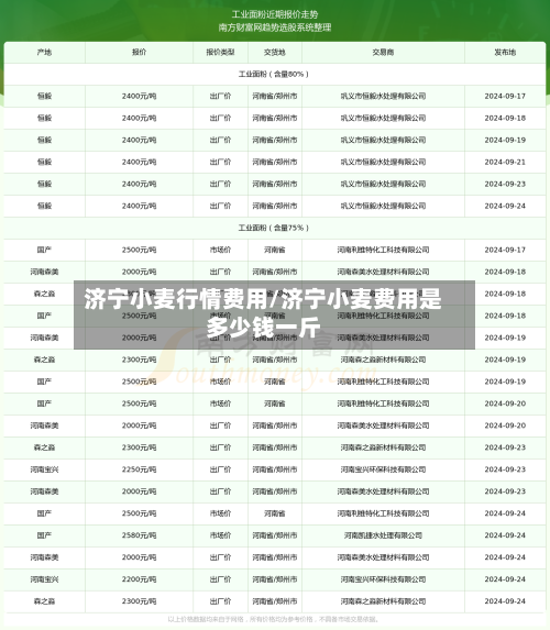 济宁小麦行情费用/济宁小麦费用是多少钱一斤-第3张图片