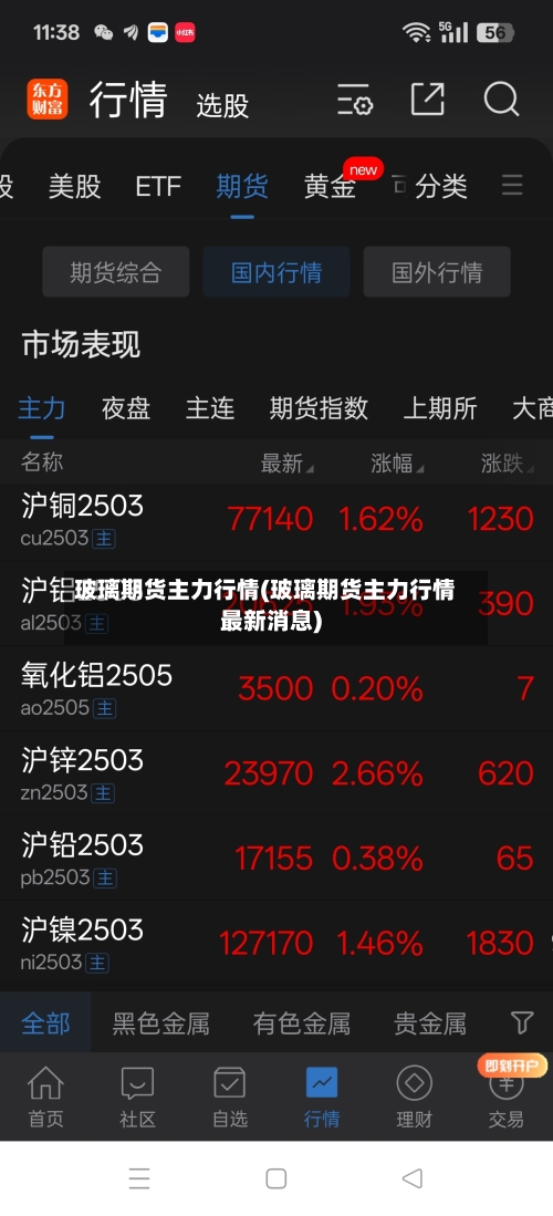 玻璃期货主力行情(玻璃期货主力行情最新消息)
