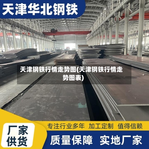 天津钢铁行情走势图(天津钢铁行情走势图表)
