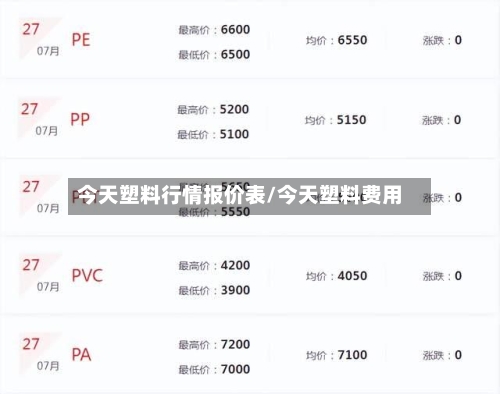 今天塑料行情报价表/今天塑料费用