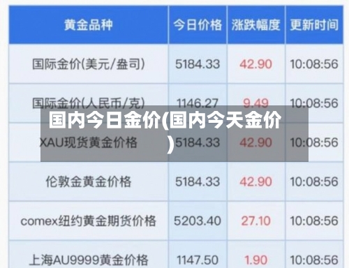 国内今日金价(国内今天金价)