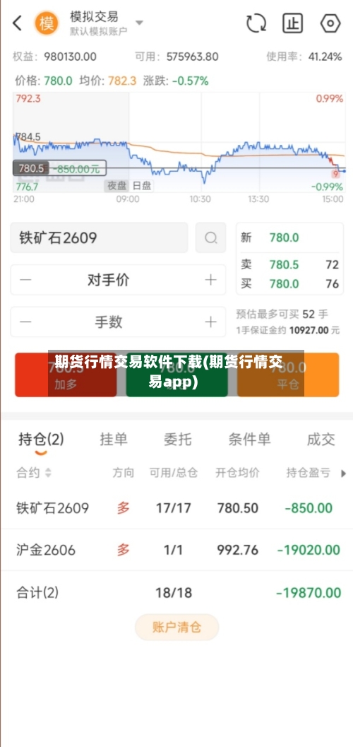 期货行情交易软件下载(期货行情交易app)-第3张图片