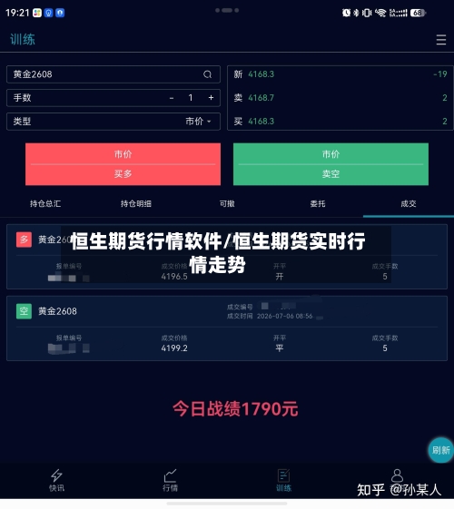 恒生期货行情软件/恒生期货实时行情走势-第3张图片