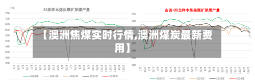 【澳洲焦煤实时行情,澳洲煤炭最新费用】-第3张图片
