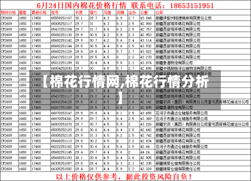 【棉花行情网,棉花行情分析】