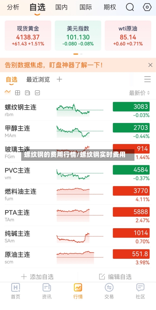 螺纹钢的费用行情/螺纹钢实时费用-第2张图片