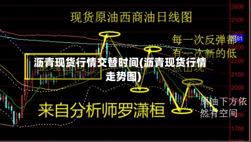 沥青现货行情交替时间(沥青现货行情走势图)
