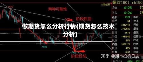 做期货怎么分析行情(期货怎么技术分析)-第2张图片