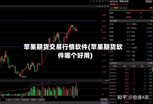 苹果期货交易行情软件(苹果期货软件哪个好用)