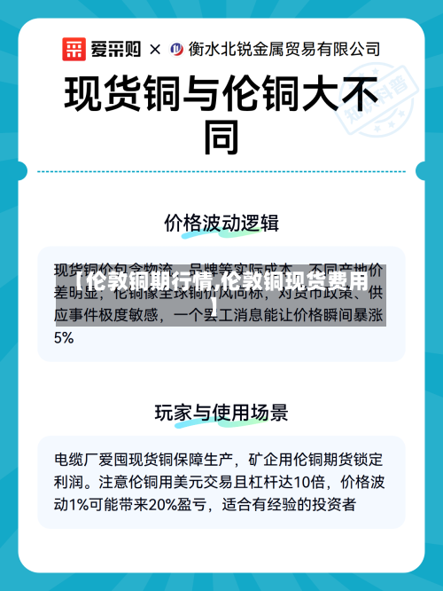 【伦敦铜期行情,伦敦铜现货费用】