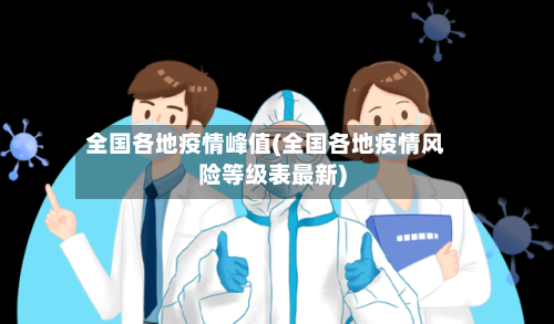 全国各地疫情峰值(全国各地疫情风险等级表最新)-第2张图片