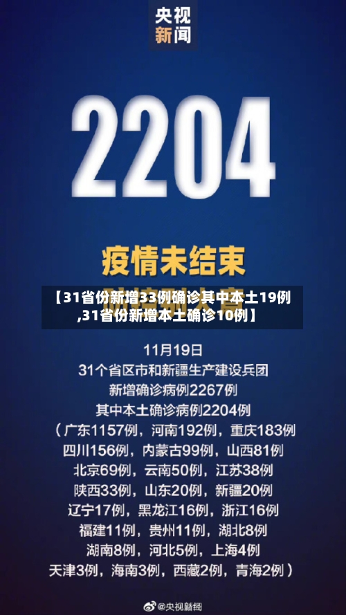 【31省份新增33例确诊其中本土19例,31省份新增本土确诊10例】-第2张图片